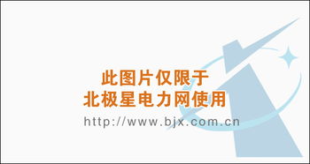 智能電網 以先進商業模式驅動社會經濟發展，開啟未來新紀元